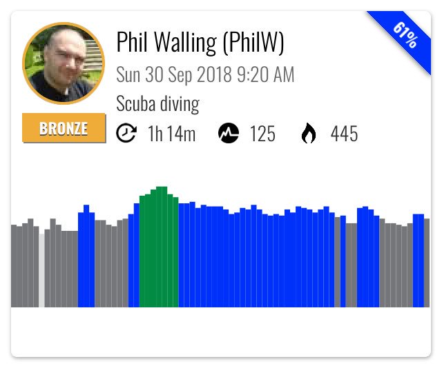 Phil tweet media