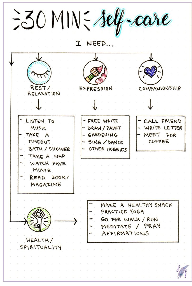 CenterOnTrauma's tweet photo. On this final day of #SelfCareSeptember, we encourage you to take 30 minutes and DO what you need...
~ rest/relaxation
~ expression
~ companionship
~ health/spirituality

Or BE what you need...
~ self compassionate
~ kind to yourself
~ gentle with yourself
~ accepting of yourself https://t.co/cJZ3i7QOUi