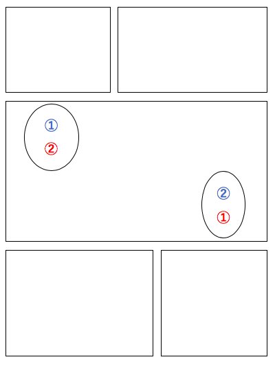 漫画の吹き出し読む順間違える問題について Togetter