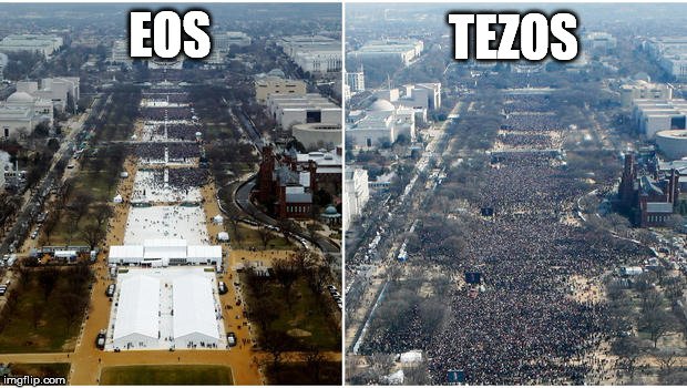 Decentralization comparison.
#Eos vs. #Tezos

#EOS #XTZ #BTC #ETH