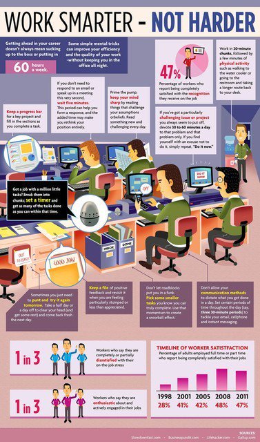 affleaders's tweet image. Work Smarter - Not Harder #Makeyourownlane #Mpgvip #Internet #InternetMarketing #SEO #SMM #SEOtips #GrowthHacking #Marketing #SocialMedia #OnlineMarketing #EmailMarketing #SEO #SMM #worksmart #entrepreneurship #selfemployed #timemanagement #procrastination #like4like