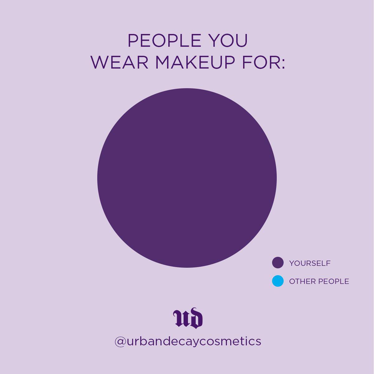 UrbanDecay's tweet photo. Damn straight 💜  #UrbanDecay #Makeup #Beauty https://t.co/QzAgRwRMe4