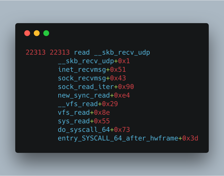 opstips_blog's tweet photo. New blog post! This one is about going through the details of implementing UDP stuff in Go: https://t.co/LrTljvpwO6 - A UDP server and client in Go

#go #golang https://t.co/kKJacW0iXE