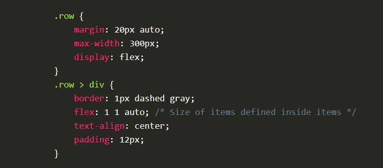Niklex_Company's tweet photo. CSS Grid and CSS Flexbox are complimentary web layout technologies that have been hotly anticipated for years. But they each solve a very different set of problems.

✨https://t.co/kFWjleVnYu

#WebDesign #mobileappdevelopment #EffectiveWebsiteDesign #WebsiteDevelopment #NikLex https://t.co/dqQPIsoTR6