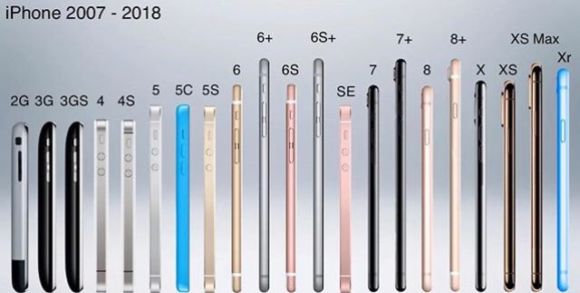 Applepasion_'s tweet photo. #evolution #iphone #Apple https://t.co/d8uJXMCroA