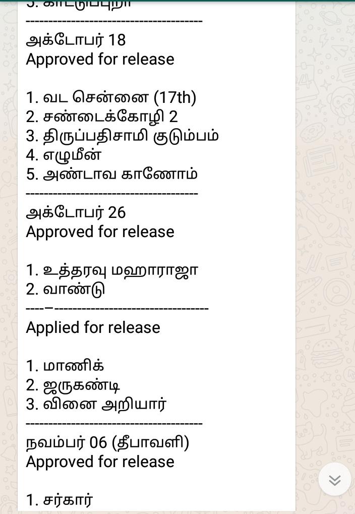 October 18 Tamil Release Movies
Approved by #TFPC 

#vadachennai  (17) Confirmed now.
Clash with #Sandakozhi2 
#thiruppathisamykudumbam
#Ezhumin 
#AndavaKaanom