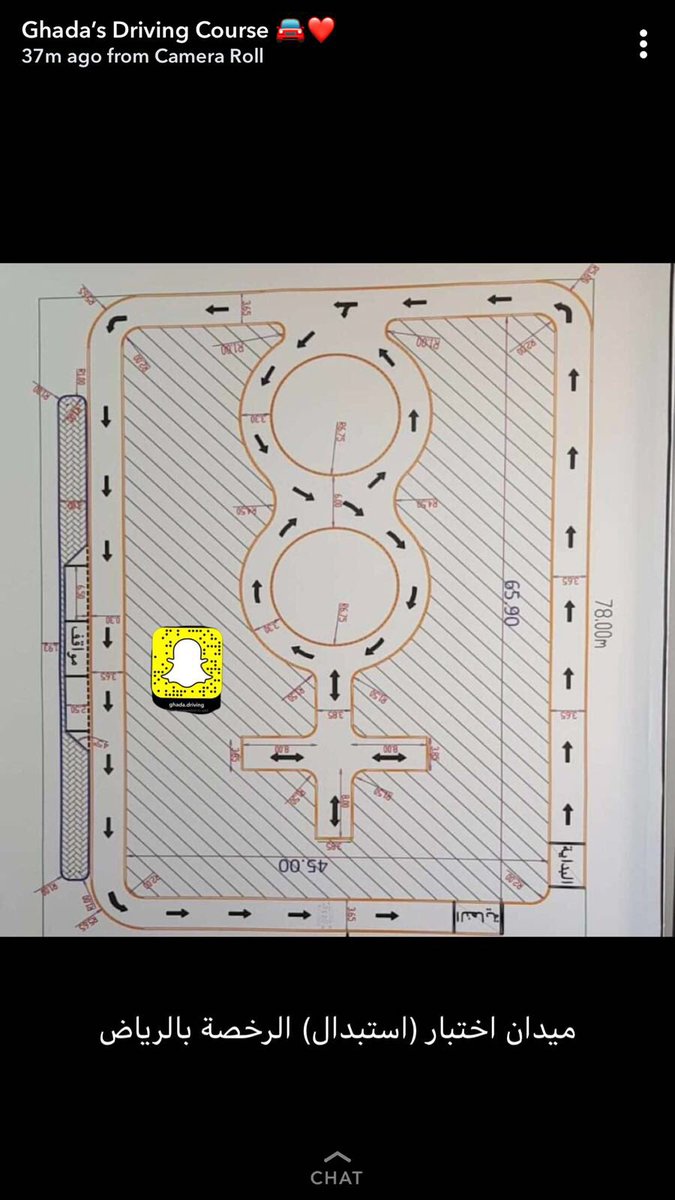 لكثرة الاستفسارات عن استبدال رخصة القيادة الأجنبية برخصة سعودية سيكون تحت هذه التغريدة سلسلة تغريدات...