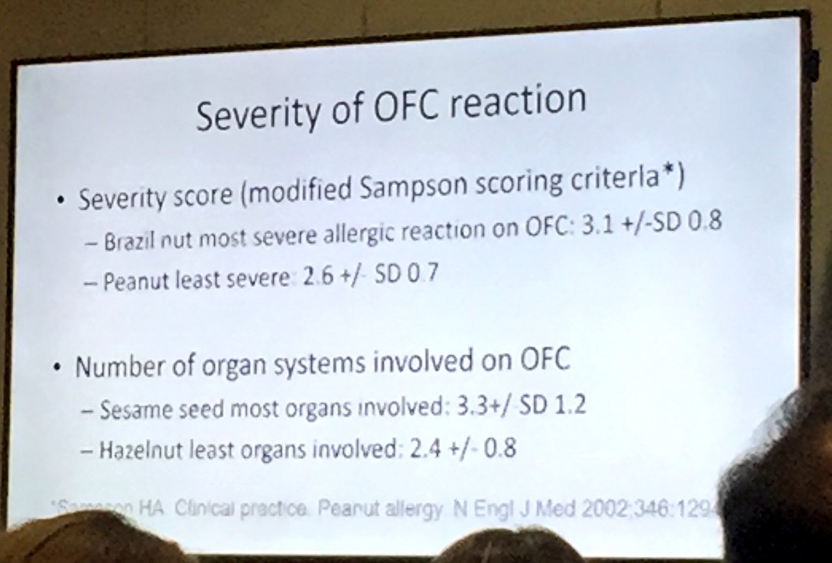 KNewmanPhD's tweet photo. Severity of allergic reaction was highest in Brazil nuts and lowest in peanut. @broughallergy #BSACI2018 #foodallergy #nutallergy #Pronuts https://t.co/KvDiA9xITw