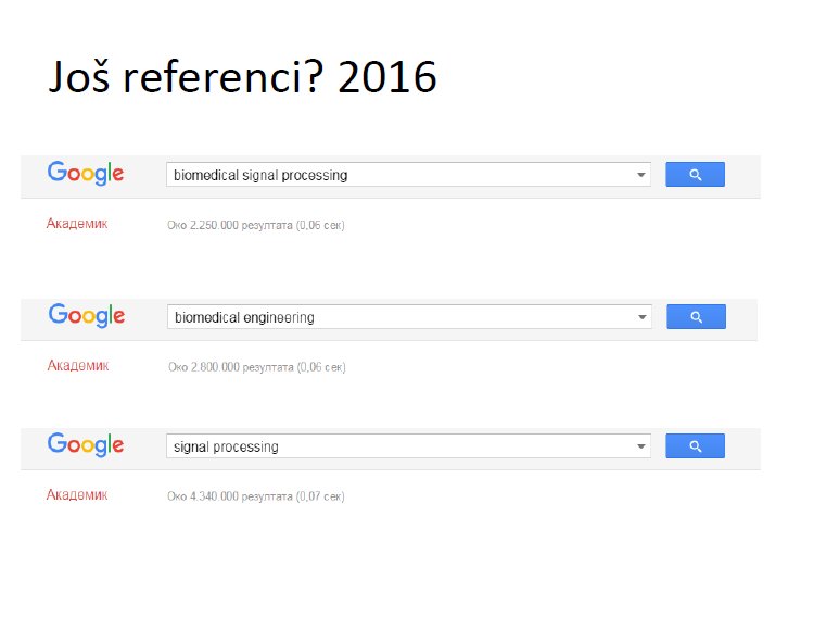 NadicaSm's tweet image. How is this possible? Number of references on #biomedicalEngineering and #biomedicalSignalProcessing has decreased from 2017 to 2018. Can someone explain me this?