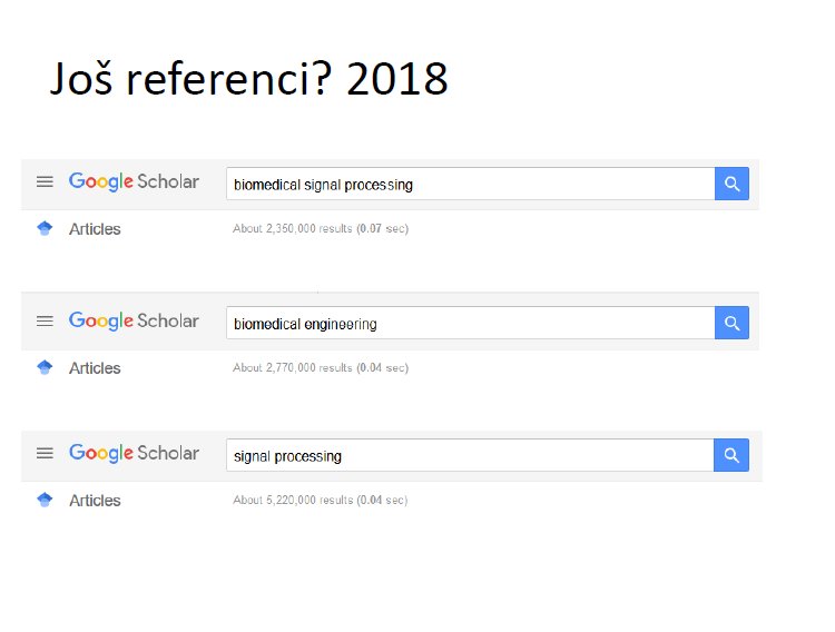 NadicaSm's tweet image. How is this possible? Number of references on #biomedicalEngineering and #biomedicalSignalProcessing has decreased from 2017 to 2018. Can someone explain me this?