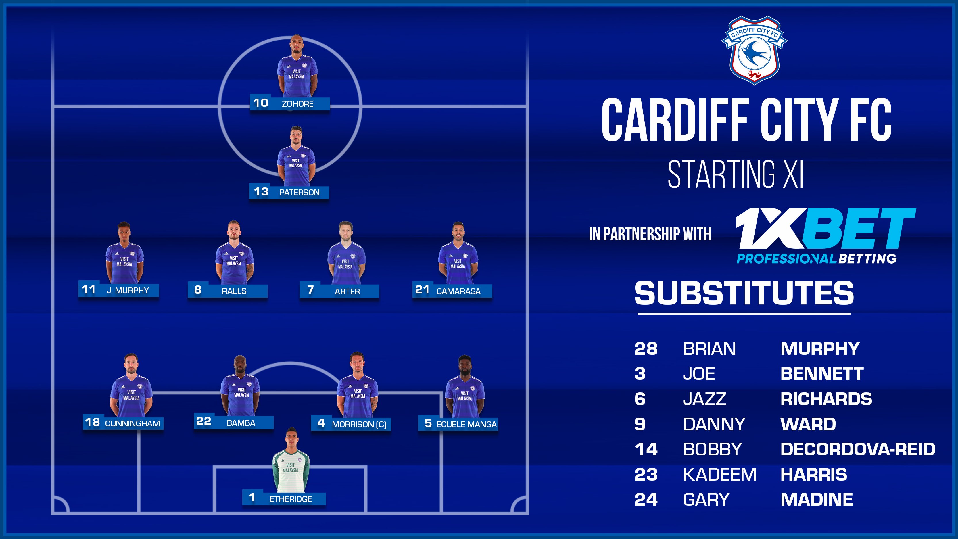 Cardiff City FC on X: 🔢 Your City line-up for the visit of @Boro!  #CityAsOne  / X