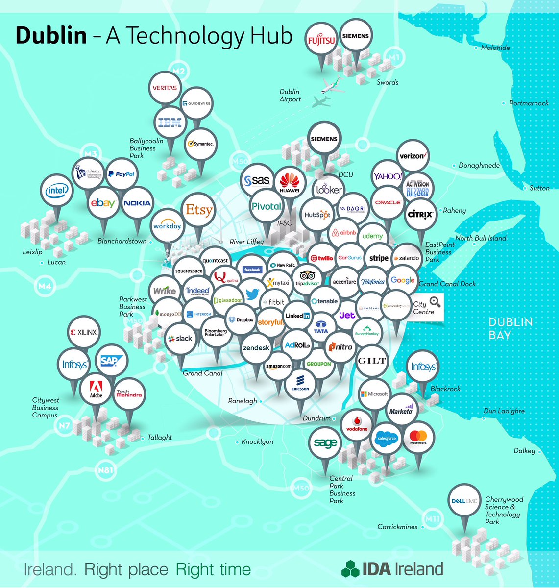 ovuncuzun's tweet photo. Dublin ve Cork’taki teknoloji şirketleri #ireland #technology #software https://t.co/x7F7bD8xoD