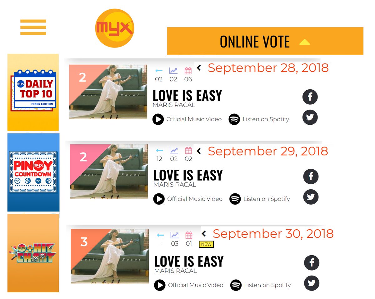 Myx Hit Chart 2018