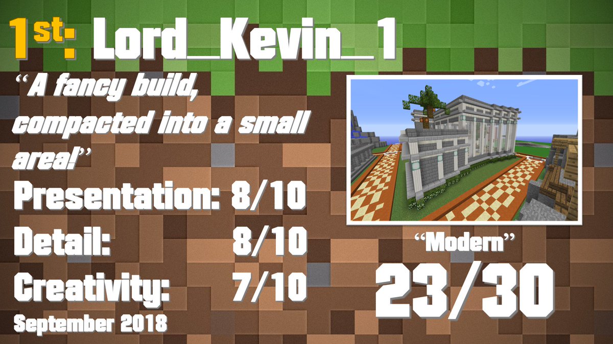 PixelBitNetwork's tweet photo. And the winner of the #MonthlyPlotContest is... Lord_Kevin_1! Well done to you, and well done to everyone who entered! #SeptemberPlotContest https://t.co/sW5wLUYbgp