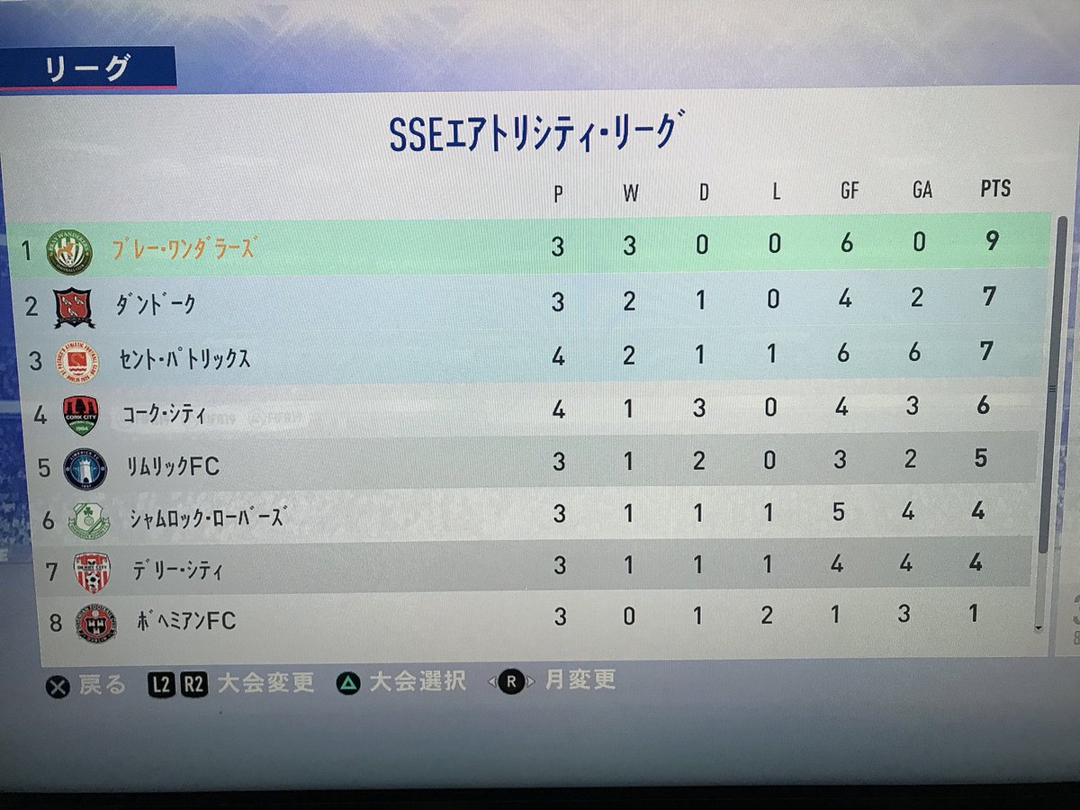 Metabo בטוויטר Fifa19 キャリアモード 我がbray Wanderers 本日はリーグ戦3勝0敗 順調なスタートです そして フリー選手2名加入 ユースチーム設立 今後は日本人選手をcbかdcmで加入させたいが移籍金が Fifa19 キャリアモード T Co Fj5h8uiwkd