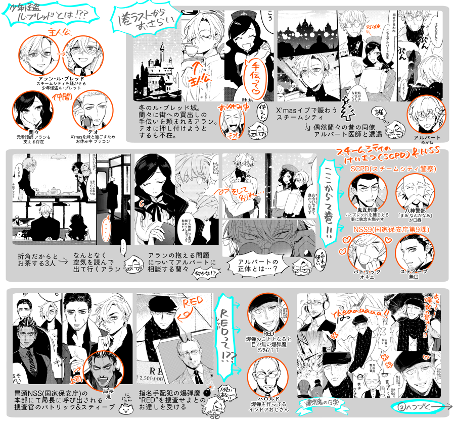 【告知】『少年怪盗ル・ブレッド2巻』(全2巻 原作:麻宮騎亜先生)コミックスが発売中です☺️単行本書き下ろしもありますのでよろしくお願いします!?ル・ブレッドとは!?な2巻&1巻のあらすじもまとめたのでどうぞ!!【…