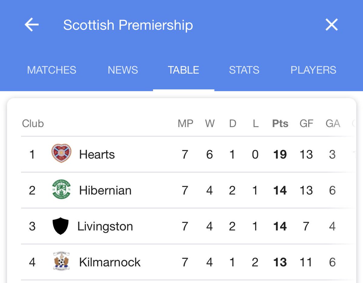 ellispeacock_'s tweet photo. RT if you can see your club x https://t.co/f8hzZHiBj1