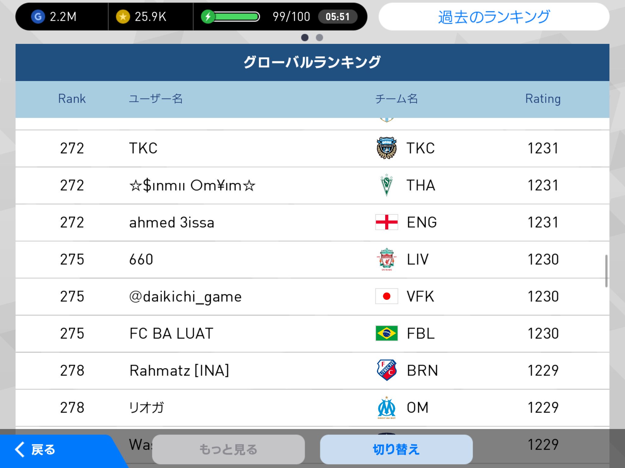 大吉 ウイイレアプリ実況 すみません もしレート下げなどで今月のレート300以下の方がいましたら このランキング2画面を見せてくれると凄く助かります よろしくお願いします ウイイレアプリ T Co 0wil9sczh5 Twitter 大吉 ウイイレアプリ実況 すみません もしレート下げなどで今月のレート300以下の方がいましたら このランキング2画面を見せてくれると凄く助かります よろしくお願いします ウイイレアプリ T Co 0wil9sczh5 Twitter