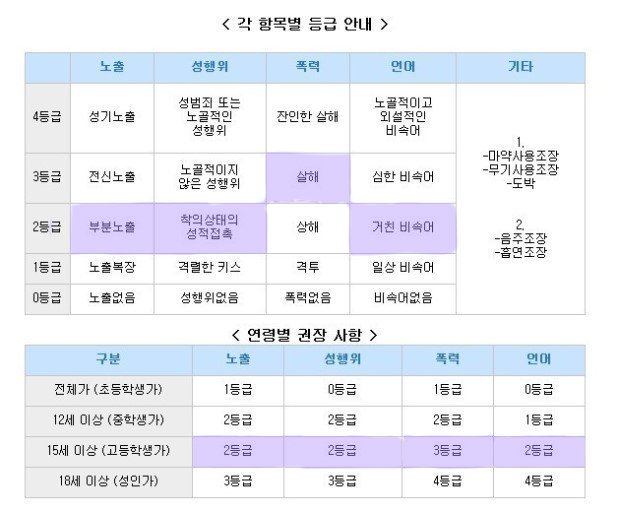 탈출구는 저쪽입니까¿2기 tweet media