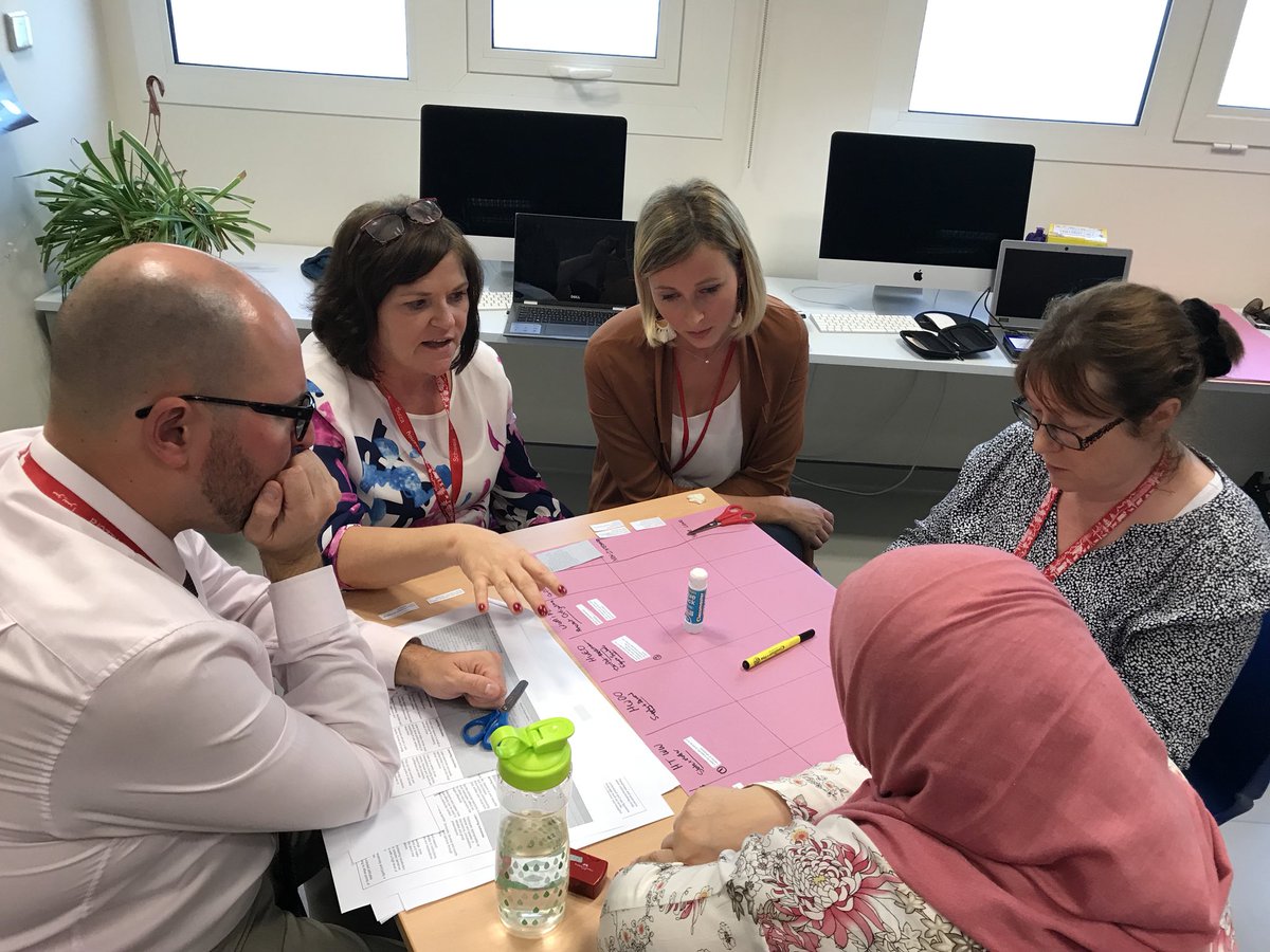 SISQdoha's tweet image. All #sisqdoha primary teachers are involved in the development of our language #scopeandsequence &amp;amp; working out the placement of #learningoutcomes as integrated/non-integrated/year-long #pypchat #pyplanguage #languageintergration