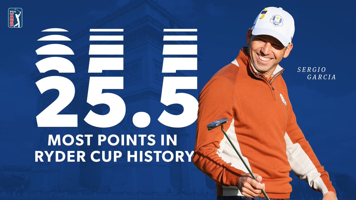PGATOUR's tweet photo. History for @TheSergioGarcia.

#LiveUnderPar 🇪🇺 https://t.co/9GsuJNkEs3