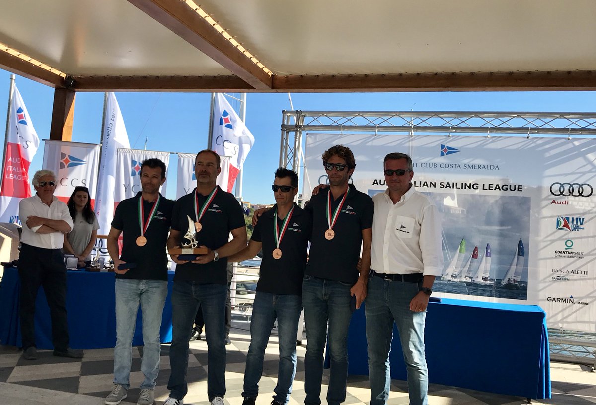 legavela's tweet photo. Si conclude in bellezza il Campionato Italiano per Club della #LIV #AudiItalianSailingTeam 
Grazie al club organizzatore, lo @YccsPortoCervo 💎

🥇 e 🏆 Trofeo Banca Aletti @cv_bari_nautica 
🥈 @ItalianAirForce 
🥉 #SocietàCanottieriGardaSalò https://t.co/N5IsOg3miw