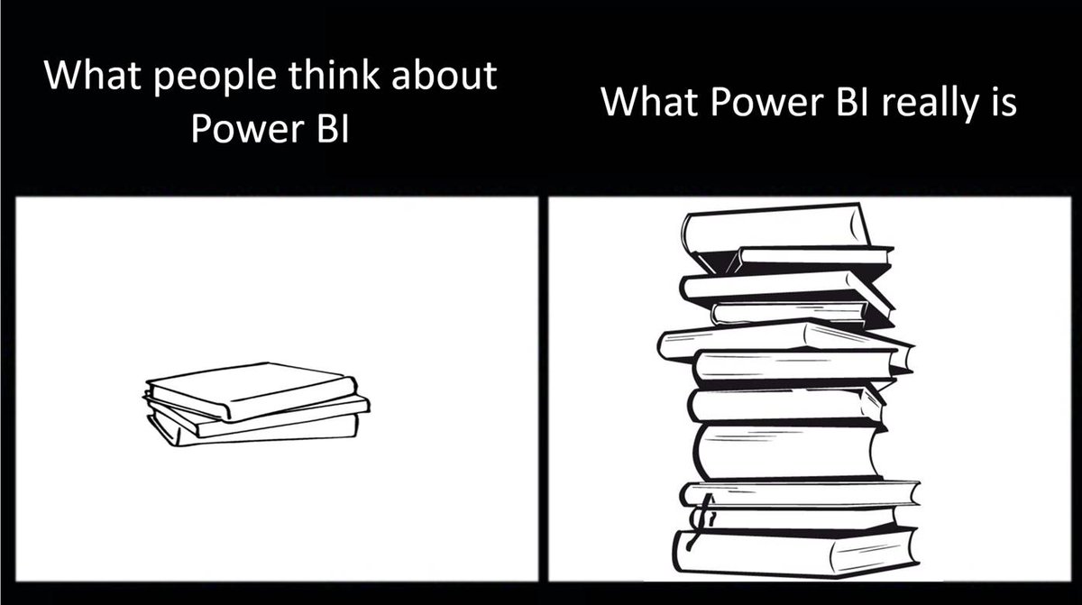#PowerBI