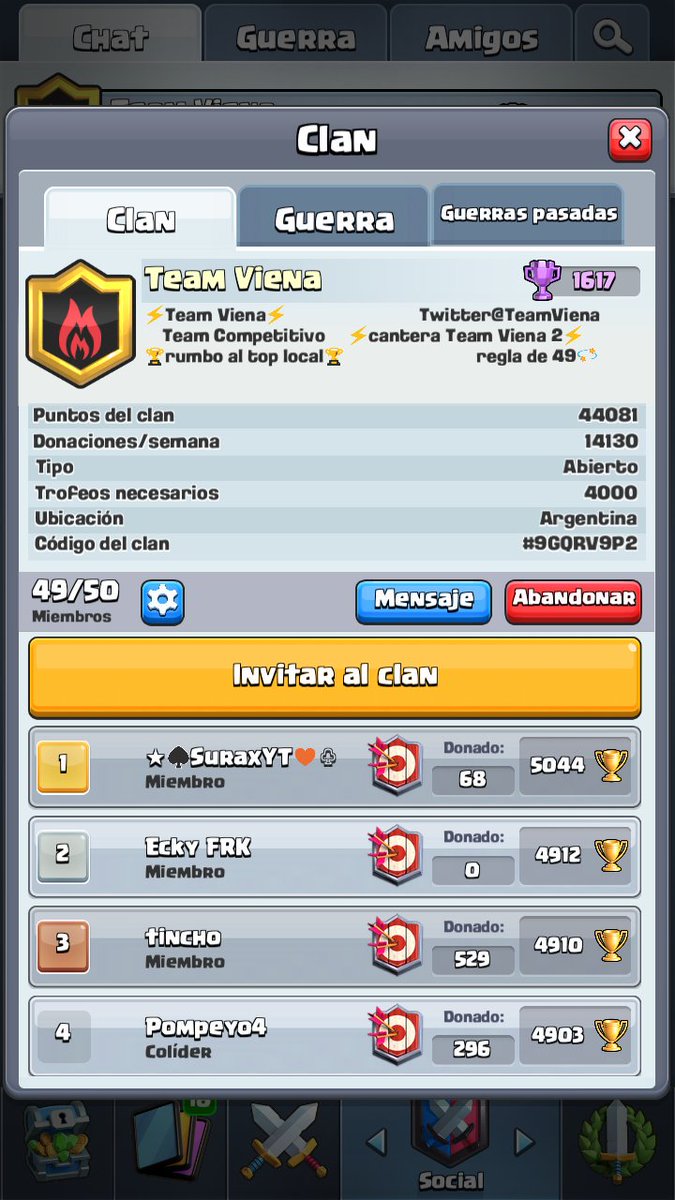 Gracias a todos por formar una está increíble familia, el q quiera unirse y tenga +4000 está invitadisimo
