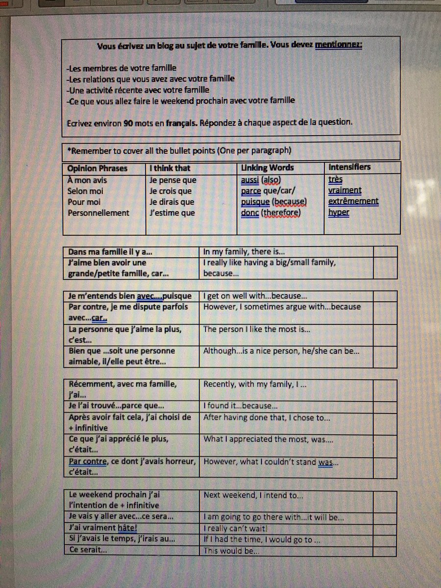 FrenchwithMissF's tweet photo. Inspired by Twitter to create this writing frame for Module 1. Hoping that my students will like it so that I can adapt for other topics! Thank you for the inspo- can't remember whose idea this was?! #mfltwitterati #writingframe https://t.co/UoOpdmX3Dm