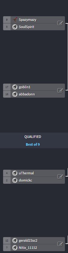 Blue Shell tweet media