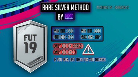 ReubenFUTTrader's tweet photo. Silver Method for Making coins! Each Sunday I will be uploading a new way to make coins on FUT. This is the first of five methods. This should make the method clearer to understand. Hope this helps! #Trading #Coins #FUT19 #FUT #SilverMethod #FIFACoins #FirstOfFive https://t.co/irTX7Iu0ic