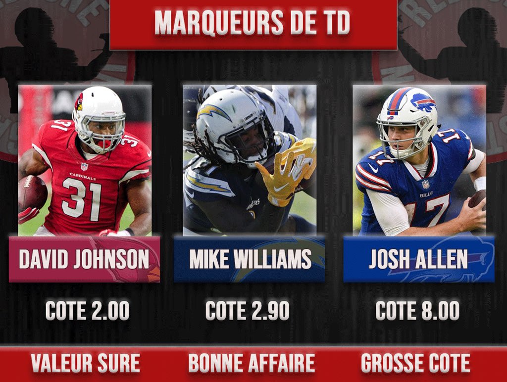 firstandbet's tweet photo. #RedZone #NFLSunday #NFLextra 

📺 @beinsports_FR 

🕖 19h00

#CombiSafety 
👉 Cote 2,15
#Combi4ThDown
👉 Cote 10
#Tendance #TD 
👉 Cote 2🌟Cote 2,90 🌟8,00

Pour tous les détails 
🔽🔽🔽
https://t.co/MFHzqhuc0Y https://t.co/N9ZrYFEb1g