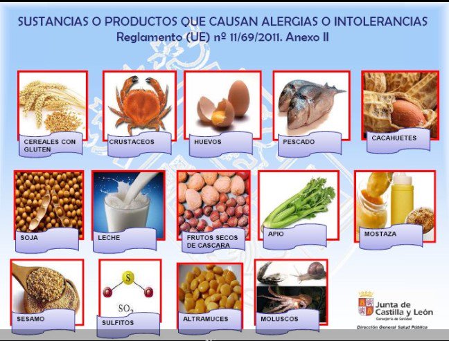 Este es el listado de alérgenos de declaración obligatoria #microMOOCCA2
