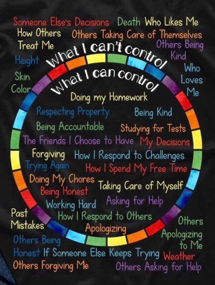 ONTSpecialNeeds's tweet photo. What I canβt control vs. What I can control https://t.co/McgVkNgvXs