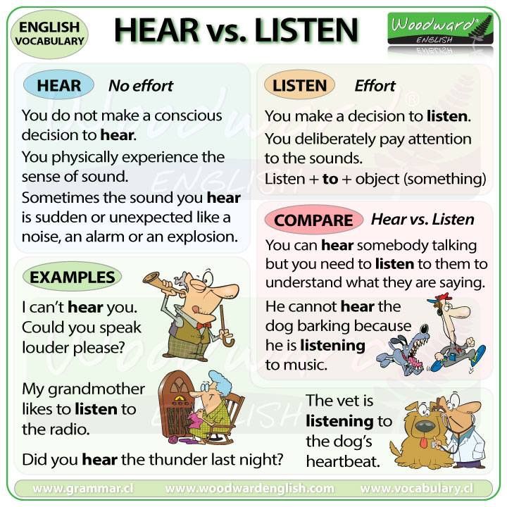 The YUNiversity On Twitter Confused About hear And listen the-yuniversity-on-twitter-confused-about-hear-and-listen