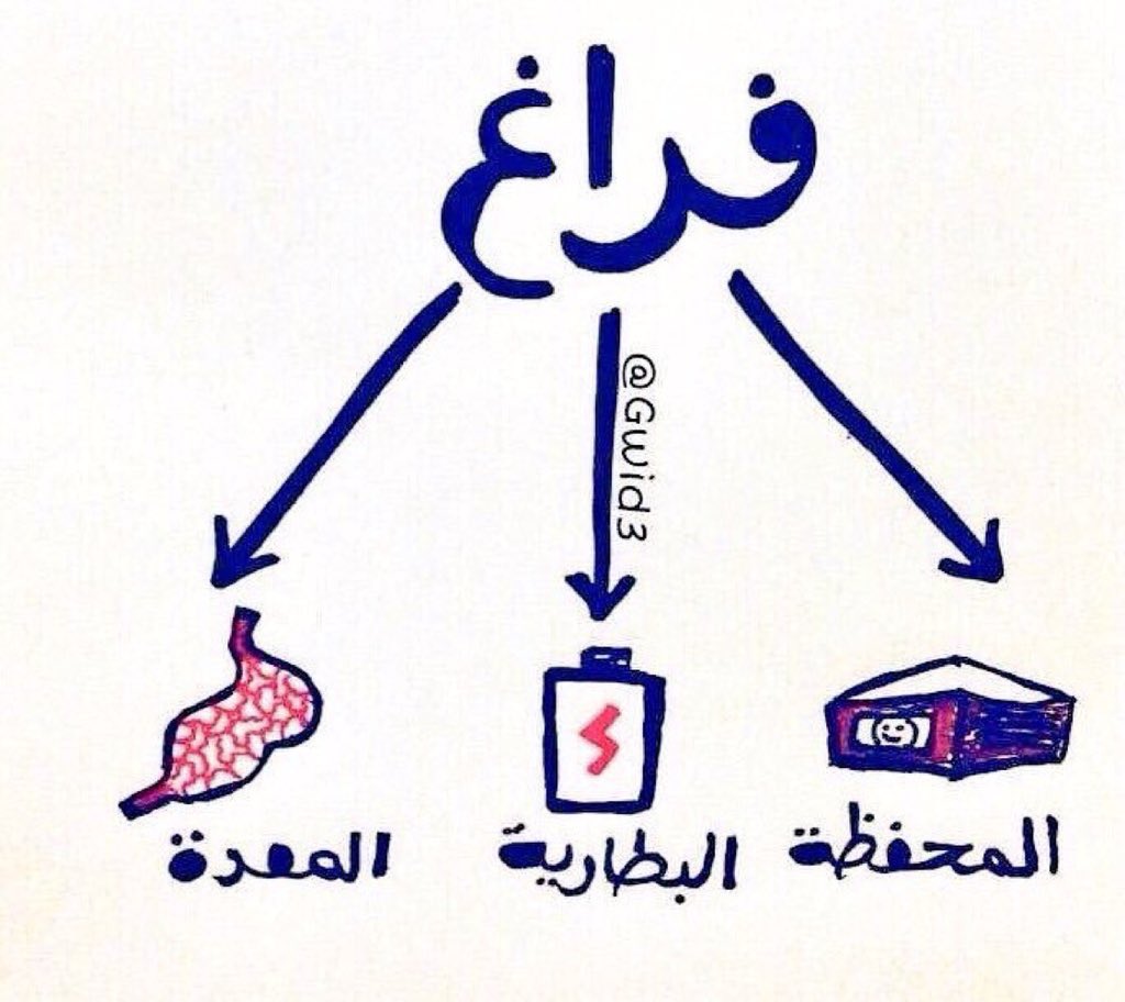 0a741e's tweet photo. أصعب #فراغ على الإطلاق؟ https://t.co/HqtJohaRwz 💔
1. فراغ شخص
2. فراغ روح
3. فراغ وقت
4. فراغ قلب