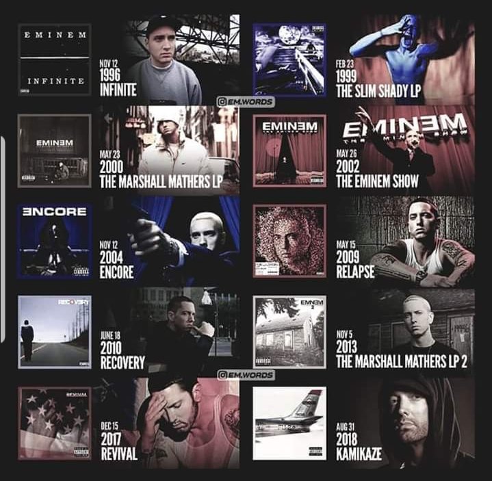 Eminem full discography torrent Eminem full discography torrent