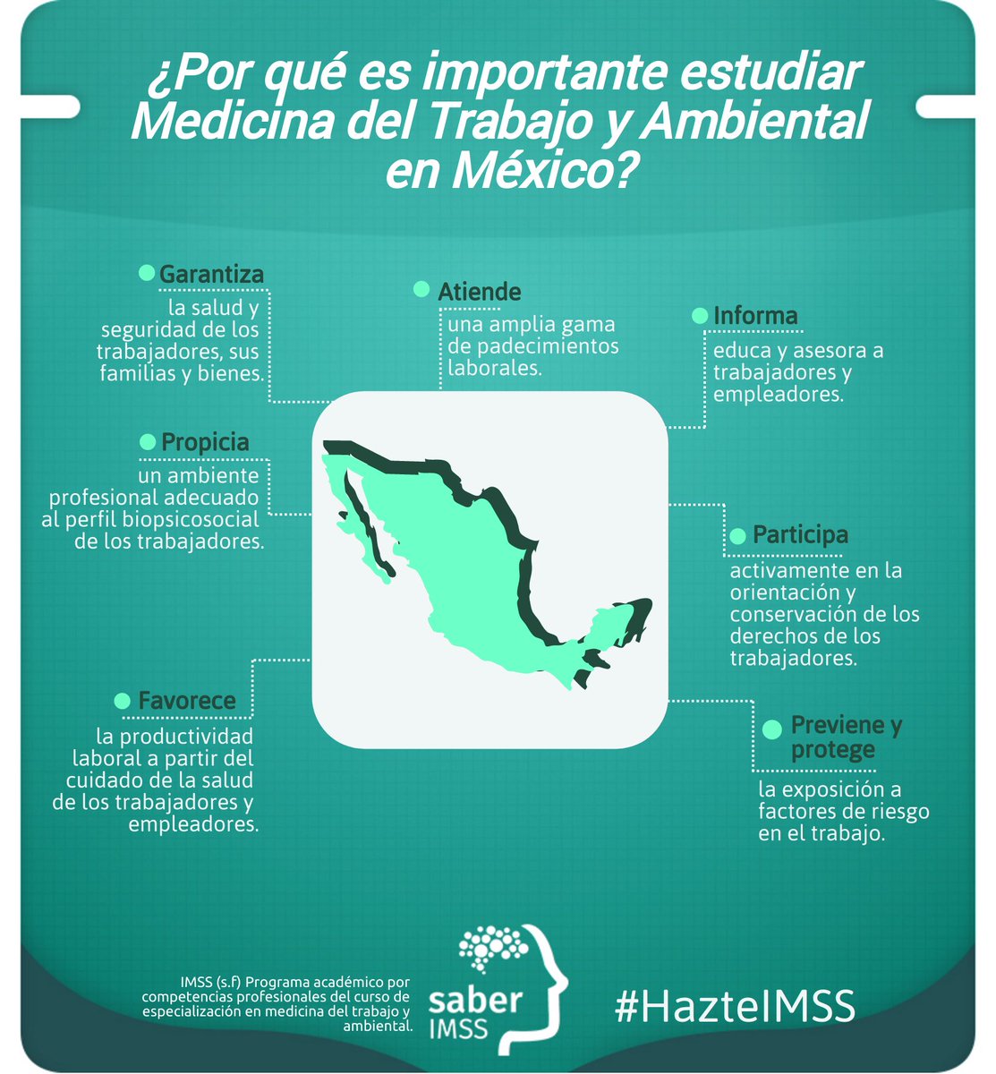 Saber_IMSS's tweet photo. Descubre la importancia de elegir la especialidad en #MedicinaDelTrabajo y Ambiental con estos datos interesantes. Conoce más y #HazteIMSS. https://t.co/LunJPTIaNy