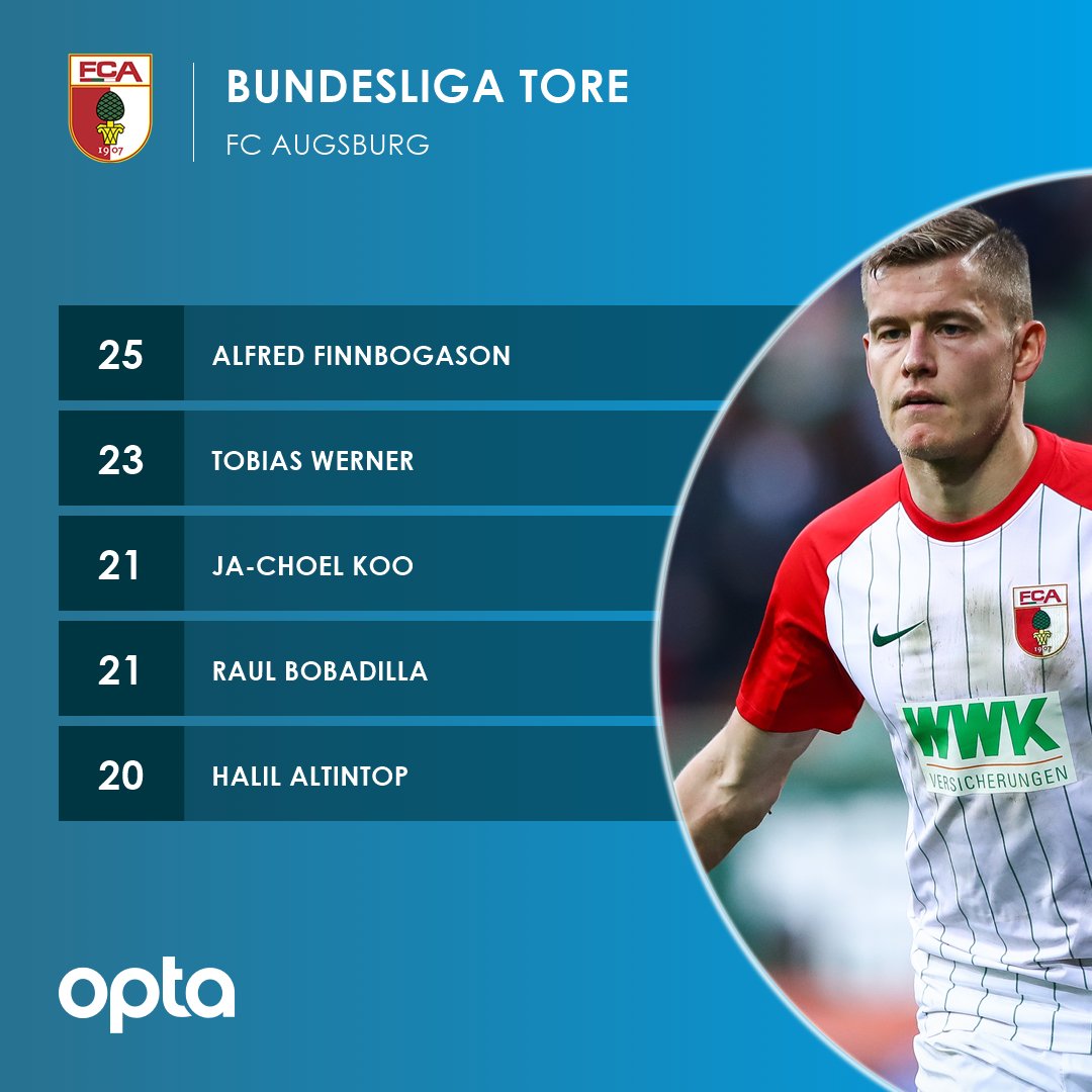 Opta Franz Opta Franz