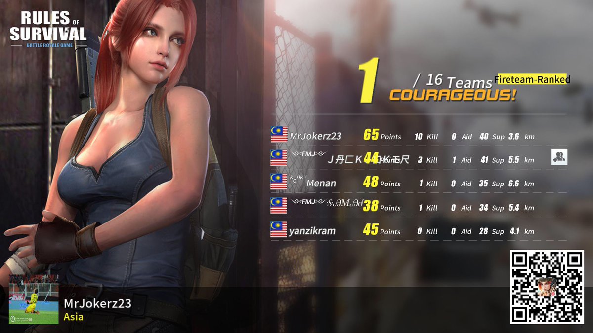 izzuddinhussin's tweet photo. #RulesofSurvival https://t.co/VNKPOwZTFk