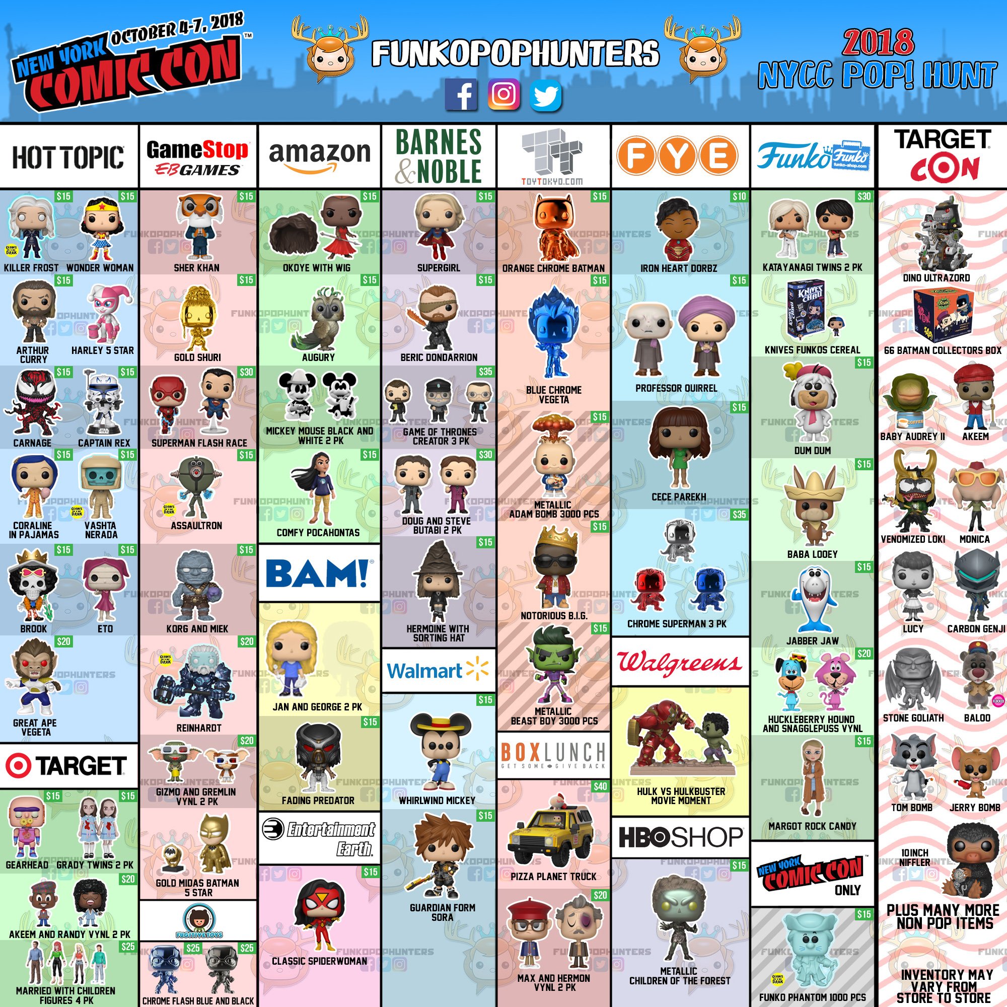 Funko POP Hunters on Twitter: