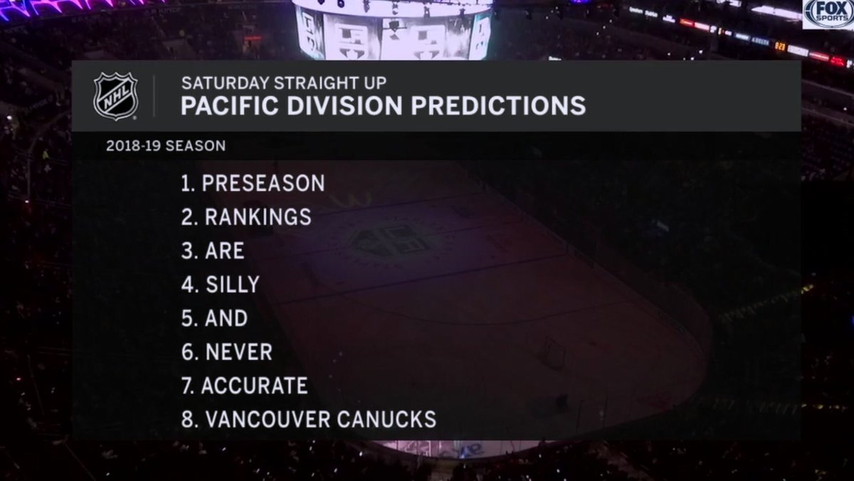Look what happens when they let <a href="/KingsMenPodcast/">Jesse Cohen🌴All The Kings Men</a> on the intermission report!  😂😂😂