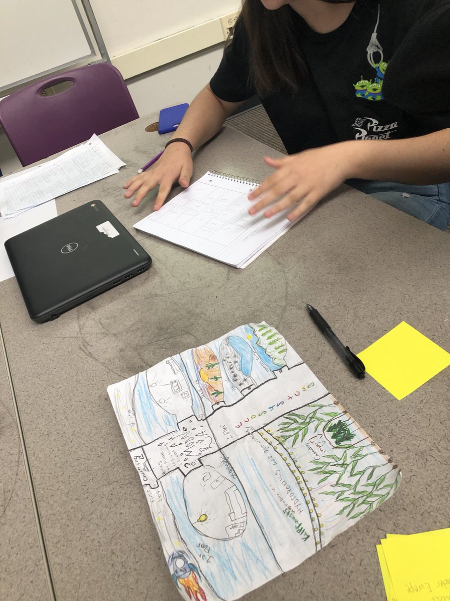 RWalkTheWalk's tweet image. Friday checkins with each group of space colony designers give us a chance to dive deep into each group’s products, struggles, and questions while holding S accountable for progress. It takes all day &amp;amp; all our energy but the process is so worth it #PBL #education #letsgotospace