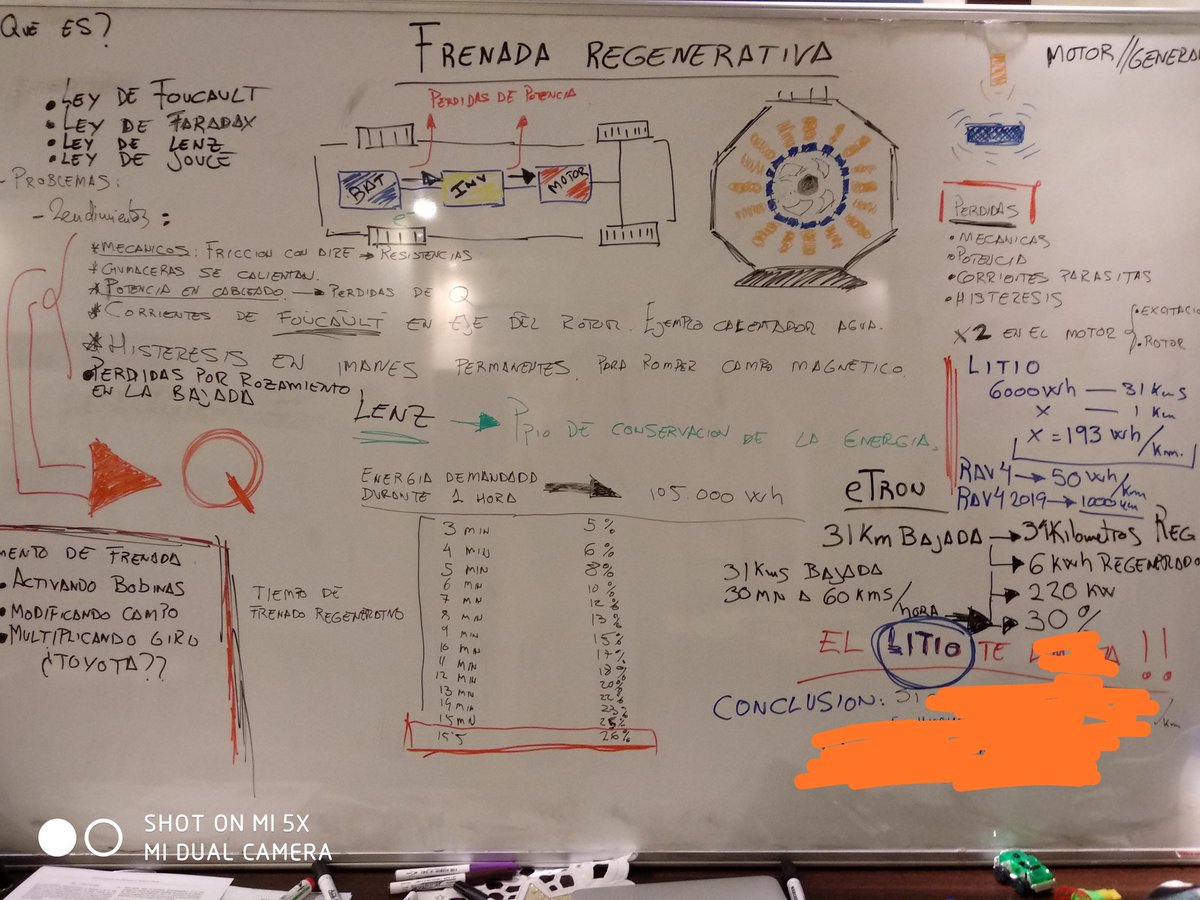 EliasGrima's tweet image. Pizarra lista!!! La #FrenadaRegenerativa a examen! Te lo vas a perder?? Mañana en @Youtube #Soloclima
