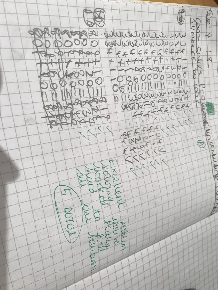ParkleeIndigo's tweet photo. Well done Saffron, you’ve worked really hard to find all the possible solutions! Great effort trying to work logically and systematically 👍🏻 @ClassroomSecLtd @WhiteRoseMaths https://t.co/r2woijw5Q7