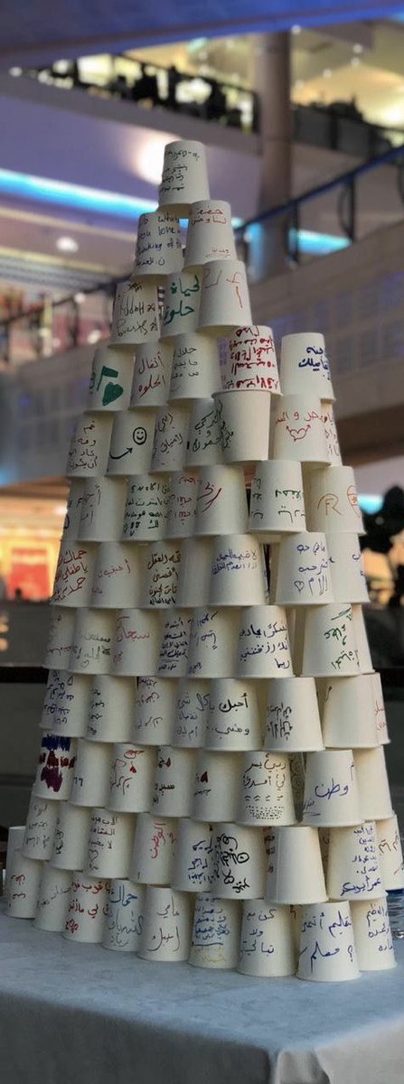 rahafnawaf_'s tweet photo. شكرا بنات قروبي على روحكم وتعاونكم وحماسكم صدق اعطيتوني تجربة حلوه وما تنسي💜💜💜. @Amjaad_m_a @joil_90 @my__2002 @xMndlz https://t.co/CZcwlc1VkM