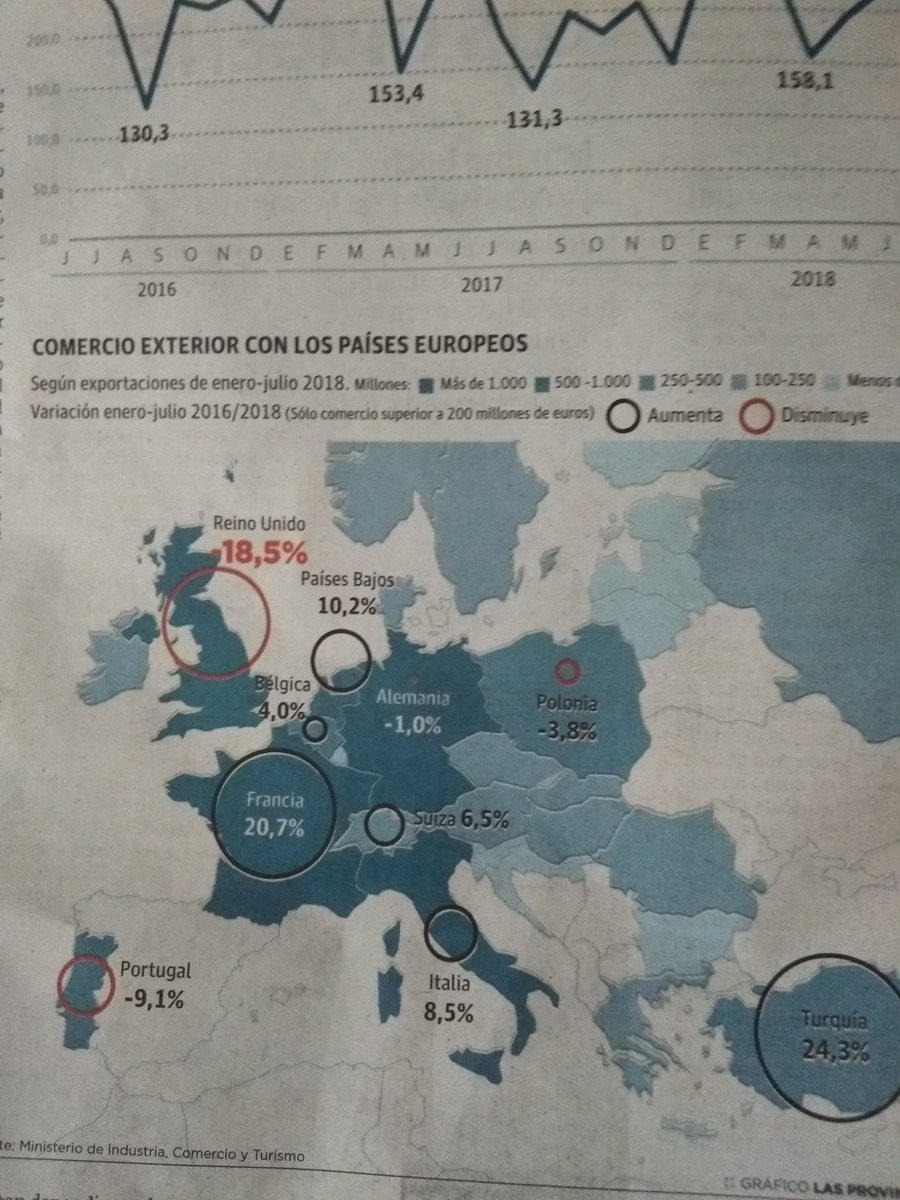 Keretrella's tweet photo. @AEscohotado pregunta para Escohotado , que países de la UE son los más hijos de putas ? https://t.co/We7oc4whIG