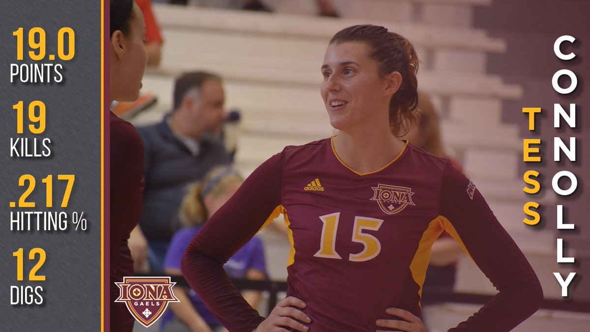 IonaGaels's tweet photo. Tess Connolly is @IonaVolleyball's #BigTimePerformer with a season-best 19 kills and 19.0 points! #ICVB #MAACVB https://t.co/StJFkL0jd3