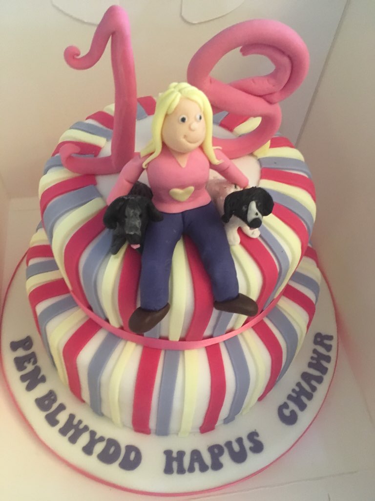 CacennauMoethus's tweet photo. Penblwyddi / Birthdays https://t.co/EJpkU8IxbU
