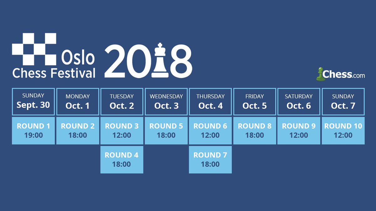 gmjlh's tweet photo. Det blir masse sjakk hele uka! Her er programmet for @OsloChess-sendingene. https://t.co/5bTpfguqyk https://t.co/z7qyJKfge5